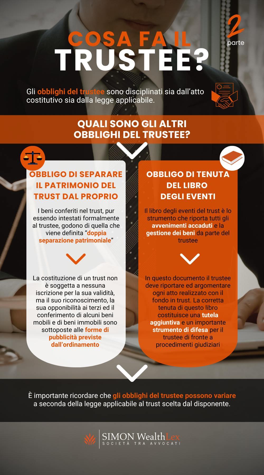 Cosa fa il Trustee