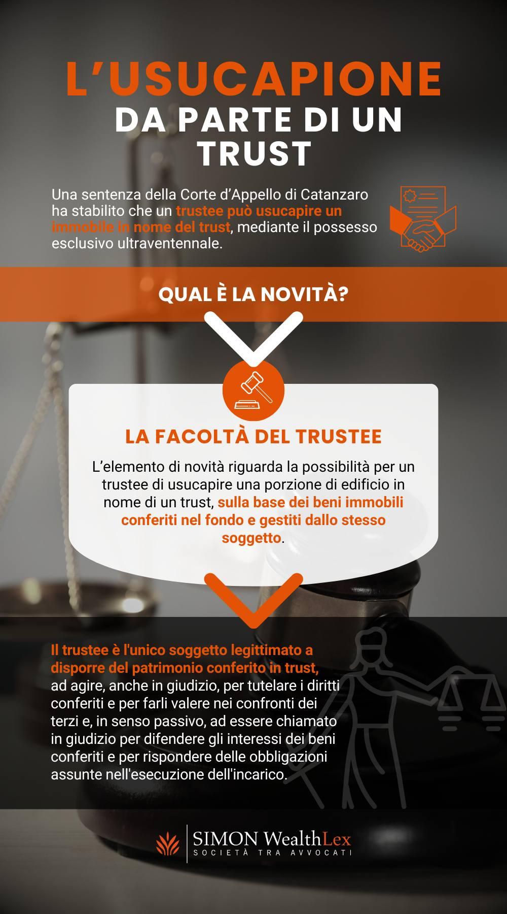 L’usucapione da parte di un trust